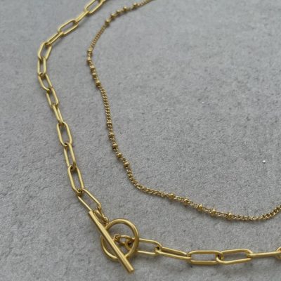 不鏽鋼｜Moyen 69｜OT扣鍊